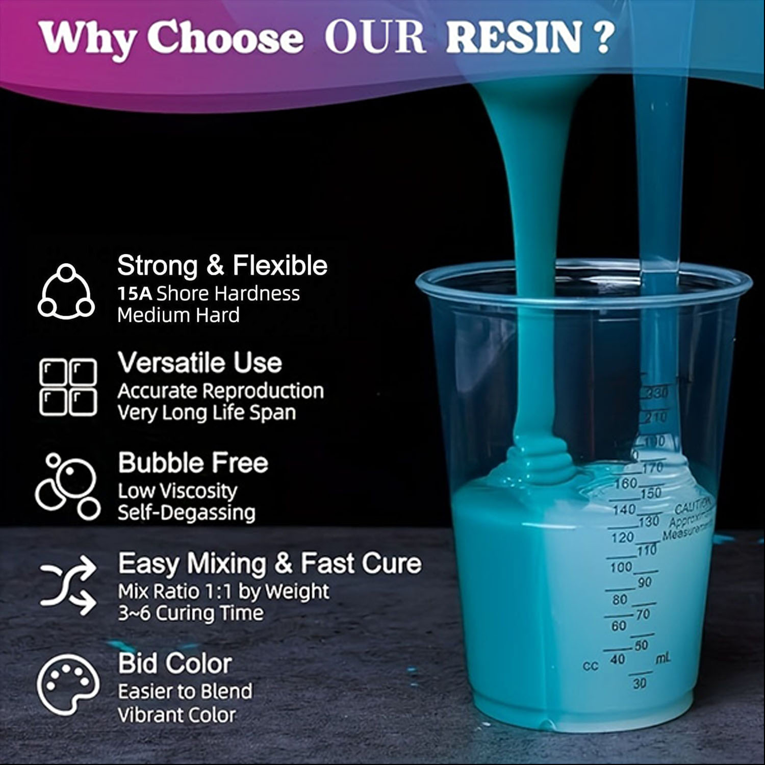 Green Liquid Silicone Rubber M - đánh giá và giá Soap Making Ratios